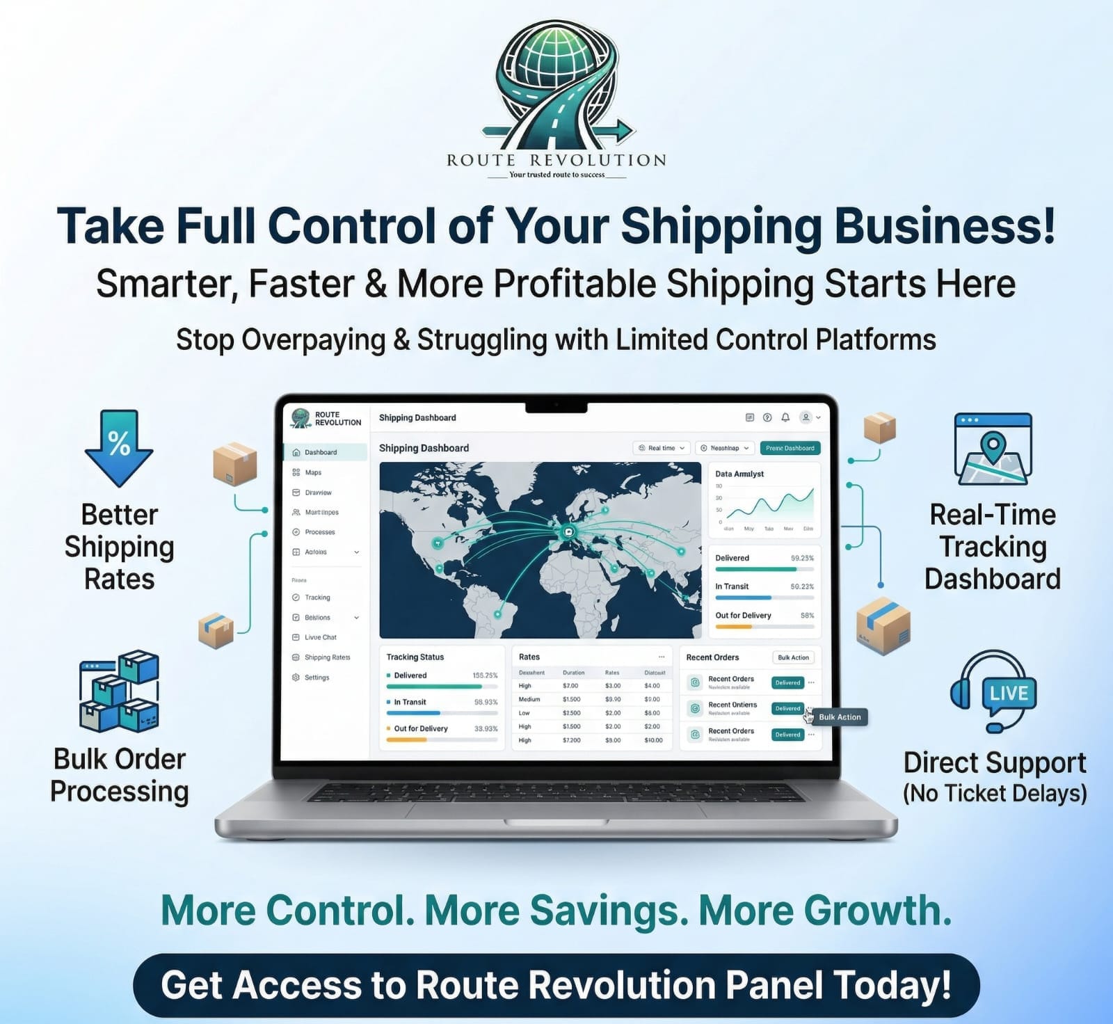 Delhivery Integration